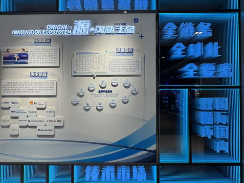 上?？萍挤諛I營收占GDP比重5.6%，未來如何強化技術服務能力